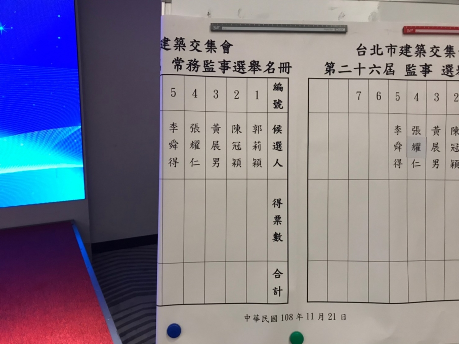 20191121十一月例會_191128_0175_19