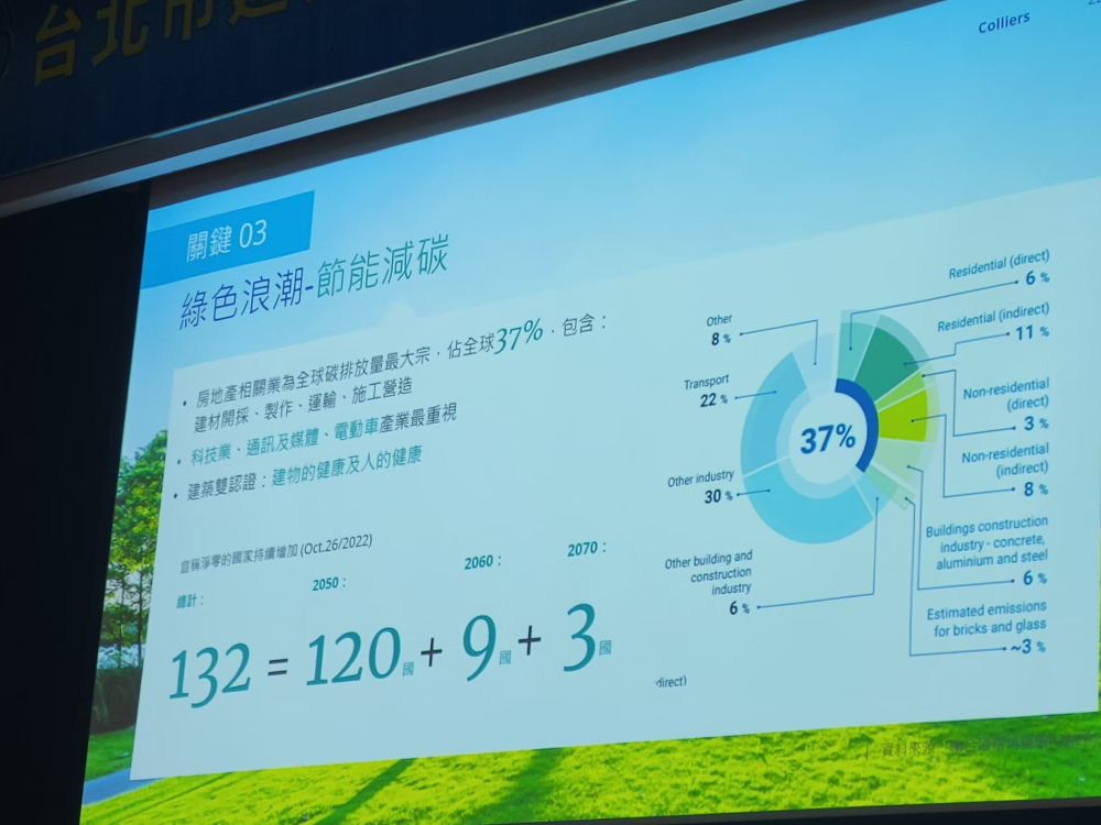 LINE_ALBUM_2023年7月金磚論壇_240401_3